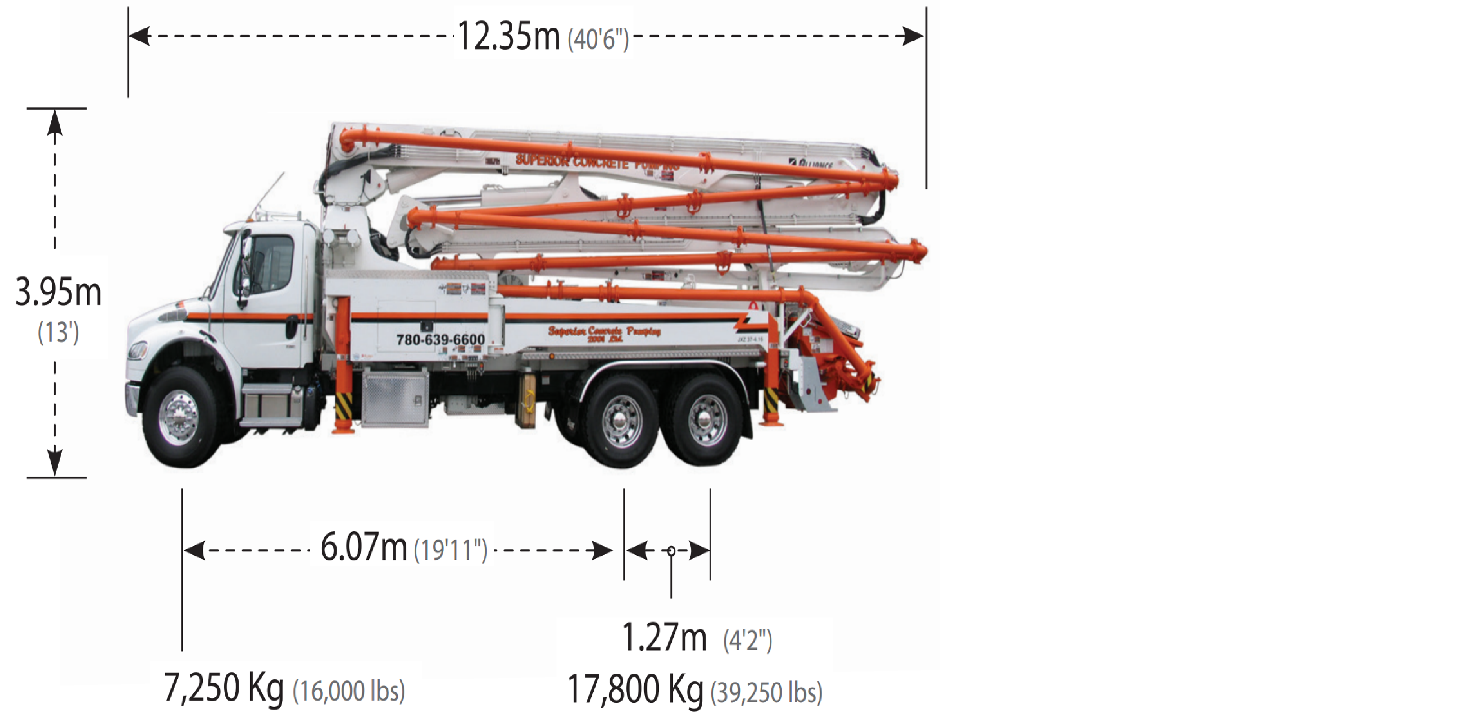 Z boom concrete pump