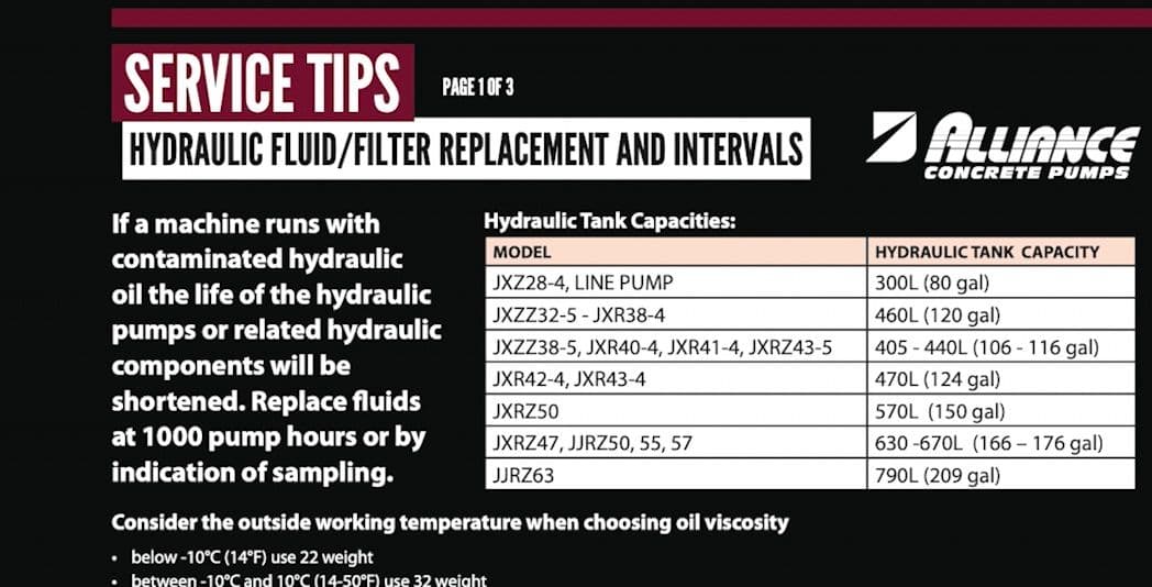Filter Maintenance and Website help